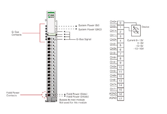 GT-3948 Analog Input Modül - Görsel 2